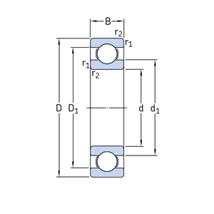 SKF 6208 Single Row Deep Groove Ball Bearing