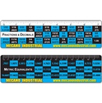 Lenticular conversion ruler with converts common fractional inch measurements to their metric equivalents, blue and black, flip