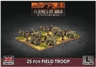 Flames of War - British 25 pdr Field Troop BBX63 Plastic