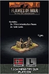 Flames of War - GE579 7.5cm Infantry Gun Platoon