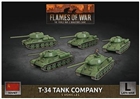 Flames of War - SBX66 T-34 Tank Company (Plastic)