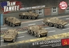 Team Yankee - BTR-60 Transport Platoon (Plastic)