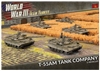 Team Yankee - TSBX22 T-55AM Tank Company (Plastic)