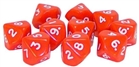 Warlord Games  - 10 Red D10 Dice