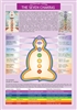 Seven Chakras Chart