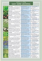 Easy Herb Growing Chart