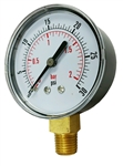 Dry Pressure Gauge Supplies | Hose & Fitting Supply