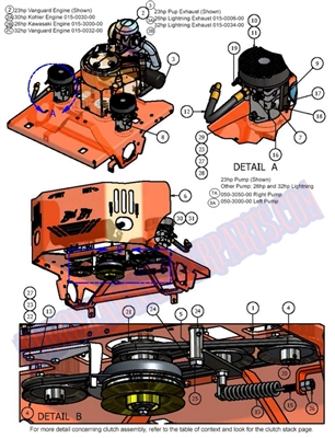 07PUPHP Bad Boy Mowers Part - 2007 PUP HYDRAULIC PUMP