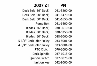 07ZTQR Bad Boy Mowers Part - 2007 ZT QUICK REFERENCE