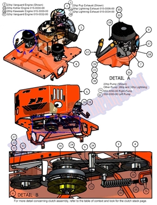 08PUPCLUTCH Bad Boy Mowers Part - 2008 PUP & LIGHTNING HYDRAULIC PUMP & CLUTCH