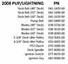 08PUPLGHTQR Bad Boy Mowers Part - 2008 PUP & LIGHTNING QUICK REFERENCE