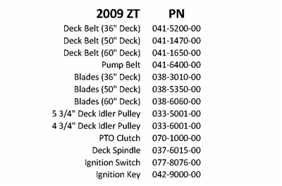 09ZTQR Bad Boy Mowers Part 2009 ZT QUICK REFERENCE