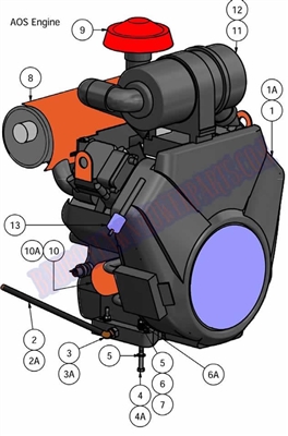 10AOSENG Bad Boy Mowers Part 2010 AOS  ENGINE ASSEMBLY