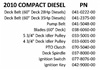 10COMDIEQR Bad Boy Mowers Part 2010 COMPACT DIESEL QUICK REFERENCE