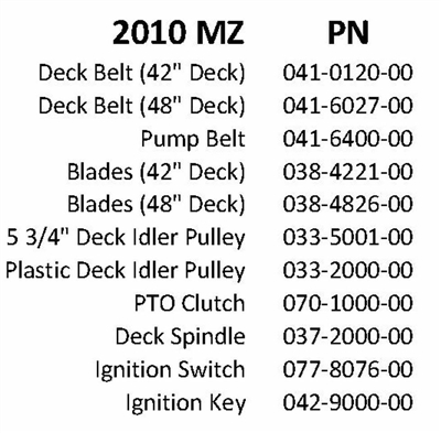 10MZQR Bad Boy Mowers Part 2010 MZ QUICK REFERENCE