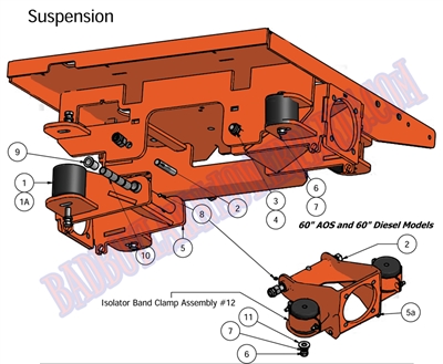 10PUPRSA Bad Boy Mowers Part 2010 PUP & LIGHTNING REAR SUSPENSION