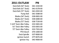 11ZTQR Bad Boy Mowers Part 2011 ZT QUICK REFERENCE