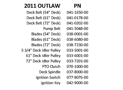11ZTQR Bad Boy Mowers Part 2011 ZT QUICK REFERENCE