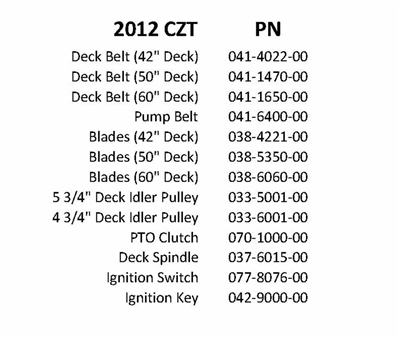 12CZTQR Bad Boy Mowers Part 2012 CZT QUICK REFERENCE