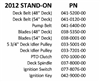 12STONQR Bad Boy Mowers Part 2012 STAND-ON QUICK REFERENCE