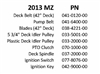 13MZQR Bad Boy Mowers Part 2013 MZ QUICK REFERENCE