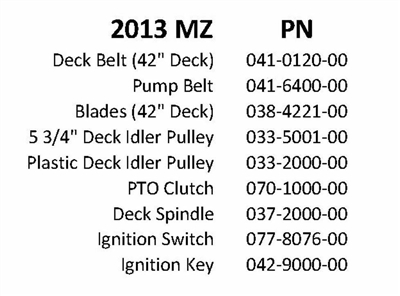 13MZQR Bad Boy Mowers Part 2013 MZ QUICK REFERENCE