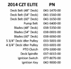 14CZTQR Bad Boy Mowers Part 2014 CZT QUICK REFERENCE