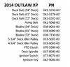 14OUTXPQR Bad Boy Mowers Part 2014 OUTLAW XP QUICK REFERENCE