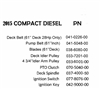15COMDIEQR Bad Boy Mowers Part 2015 COMPACT DIESEL QUICK REFERENCE