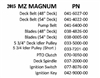 15MZMAGQR Bad Boy Mowers Part 2015 MZ MAGNUM QUICK REFERENCE