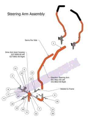15MZSTEER Bad Boy Mowers Part 2015 MZ STEERING ARM ASSEMBLY