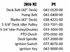 16MZQR Bad Boy Mowers Part 2016 MZ QUICK REFERENCE