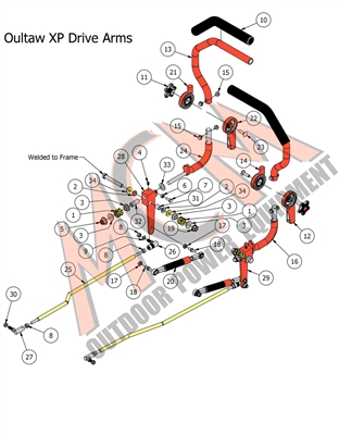 16OUTXPDRARM Bad Boy Mowers Part 2016 OUTLAW XP DRIVE ARMS