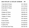18OUTEXQR Bad Boy Mowers Part 2018 OUTLAW & OUTLAW EXTREME QUICK REFERENCE