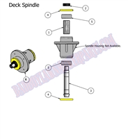 2011OLDKSPND Bad Boy Mowers Part 2011 OUTLAW DECK SPINDLE ASSEMBLY