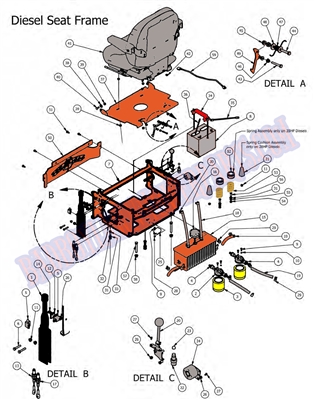 2012DSEATFRM Bad Boy Mowers Part 2012 DIESEL SEAT FRAME ASSEMBLY