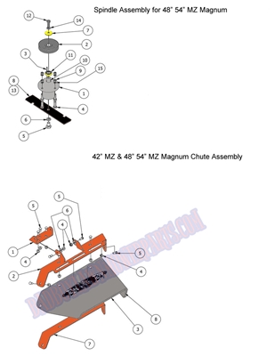 2014MZMGSPNB Bad Boy Mowers Part 2014 MZ MAGNUM SPINDLE & BLADE ASSEMBLY