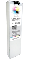 Cyan Ink for your Riso ComColor 7150R X1 Printer