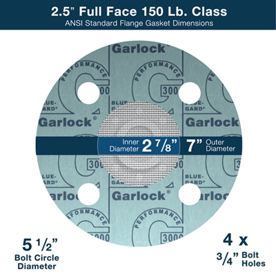 Gasket Strainer - 2.5" Full Face 150 lb. Class