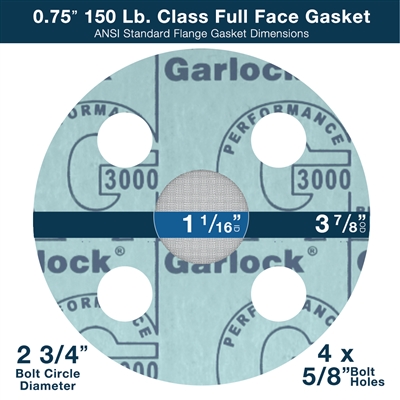 Gasket Strainer - Full Face - 3/4" - 150 Lb.