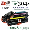 Compatible HP 304A set CC530A CC531A CC532A CC533A