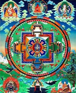Mandala of ChenrezigThangka 32 Inches