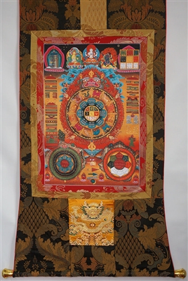 Extra Large Srid Pa Ho Protection Thangka