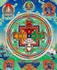 Mandala of  Yamantaka Thangka 32 Inches