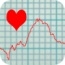 Heart Graph for Kettlebelling