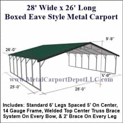 Triple Wide Boxed Eave Style Metal Carport 28' x 26' x 6'