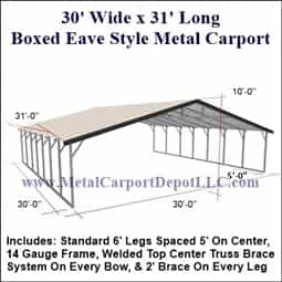 Triple Wide Boxed Eave Style Metal Carport 30' x 31' x 6'