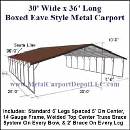 Triple Wide Boxed Eave Style Metal Carport 30' x 36' x 6'