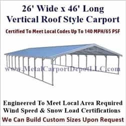 Triple Wide Boxed Eave Style Metal Carport 26' x 46' x 6'