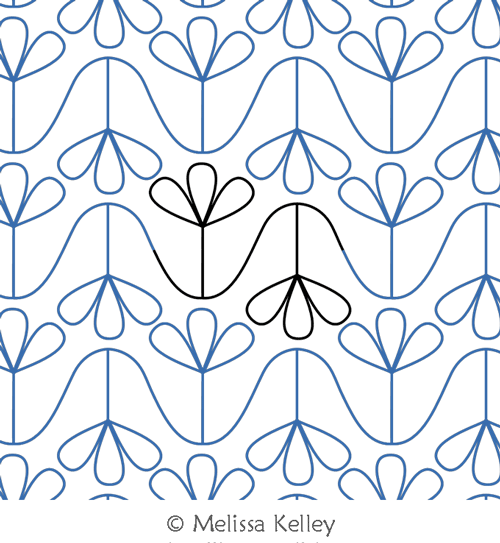 Groovy Petals by Melissa Kelley. This image demonstrates how this computerized pattern will stitch out once loaded on your robotic quilting system. A full page pdf is included with the design download.